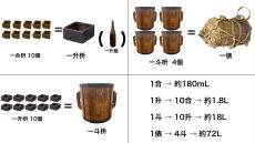 「A-Report」学生からのレポートを更新しました<br>学芸員課程の学外実習を終えて