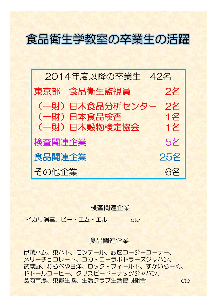 日本 獣医 生命 科学 大学 ポータル 年度受験生向けイベントにご参加いただきありがとうございました 日本 獣医 生命 科学 大学 ポータル 年度受験生向けイベントにご参加いただきありがとうございました
