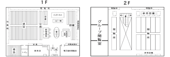 見取り図