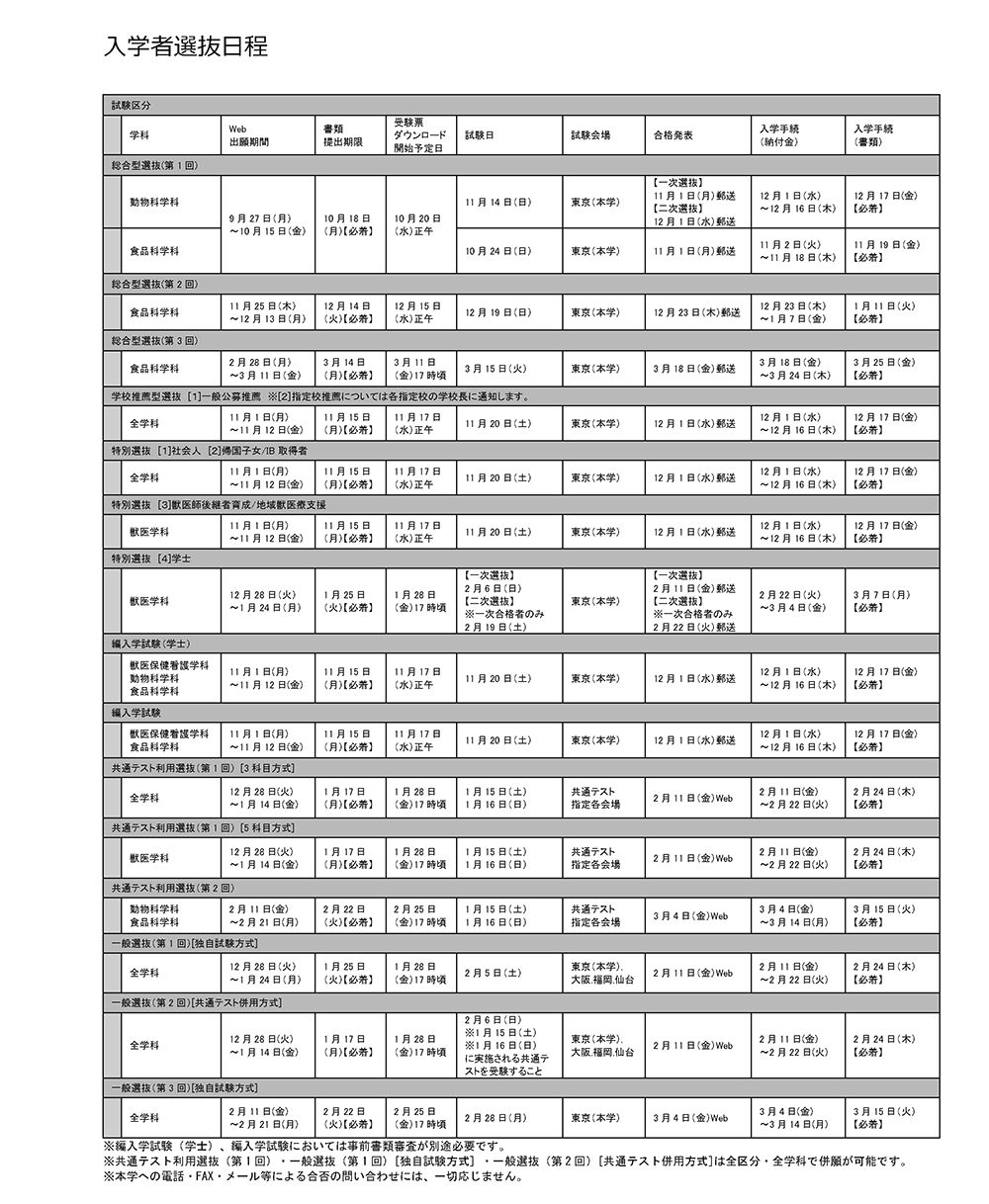 入学試験日程 Nichijyu Navi 日本獣医生命科学大学 受験生サイト 日本獣医生命科学大学